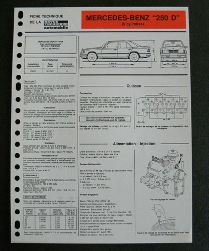Fiche technique automobile