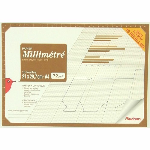 Papier millimétré 18 - millimétré,