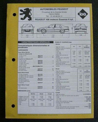 Fiche technique automobile