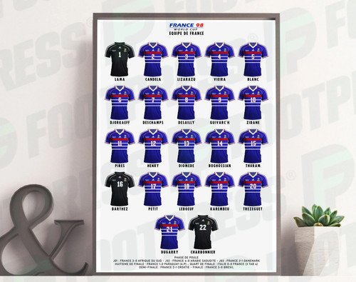 Affiche équipe france - l'Équipe,