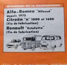 REVUE TECHNIQUE AUTOMOBILE N°