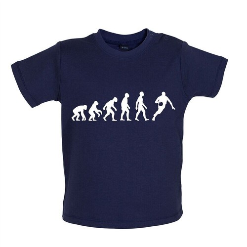 évolution homme basketball - Évolution,