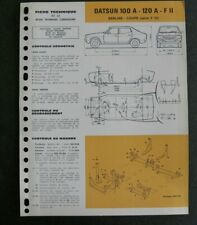 Fiche technique automobile