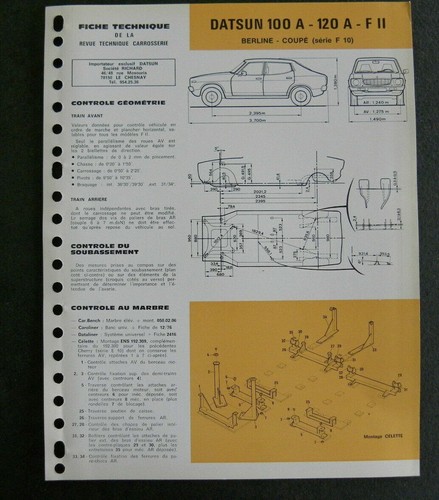 Fiche technique automobile