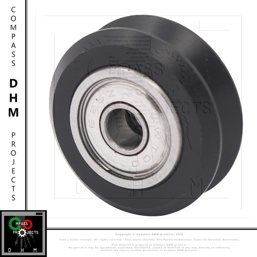 Roues manutention chariots - roues,