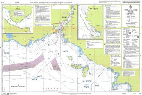Guide approche port - d'approche, du