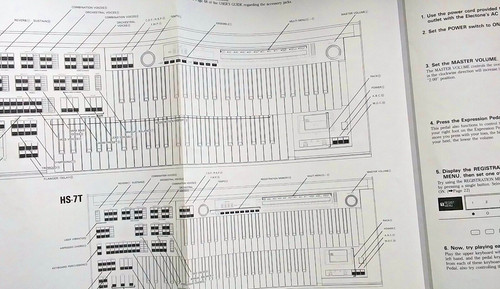 Yamaha original layout multi - original, layout,