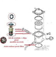Joints clips reparation - joints,