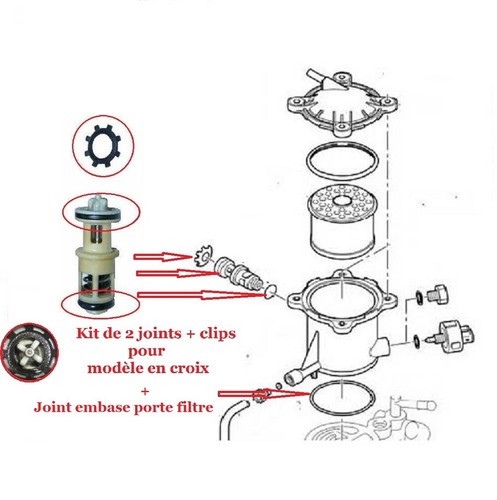 Joint clips reparation - +,