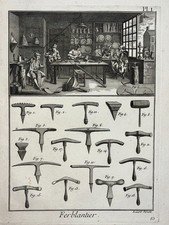 FERBLANTIER Encyclopedie GRAVURE Benard DIDEROT Metier Outils XVIII°