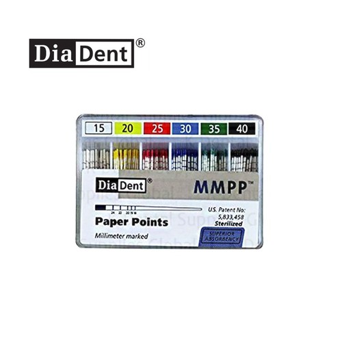 Points papier marqués - de,