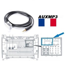 Cable AUXILIAIRE MERCEDES POUR