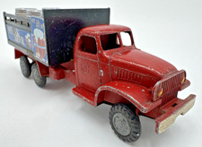 Camion transport de bière