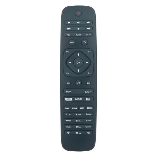Control fit for kartina - control,