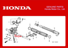 Guide De Direction Honda