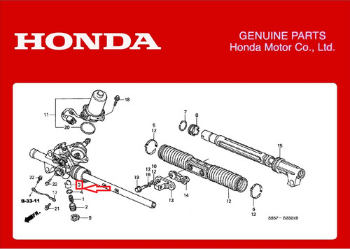 Guide direction honda - de,
