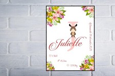 Affiche de naissance