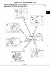 manuel atelier technique NISSAN MICRA K12