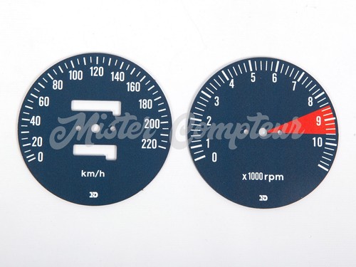 Fonds compteur cadrans - de,