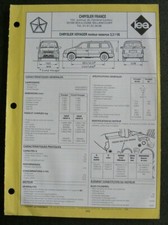 Fiche technique automobile CHRYSLER VOYAGER esssence 3.3.I V6