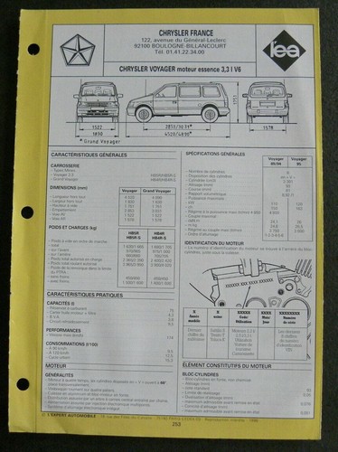 Fiche technique automobile