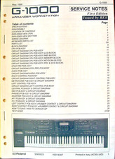 Roland G-1000 Synthesizer