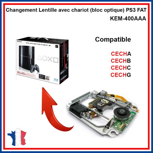 Lentille avec chariot bloc - lentille,