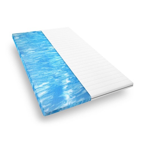 Haut forme 140x200 gel - forme,