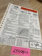 Fiche technique automobile Fiat UNO 45 ES édition 1984 RTA