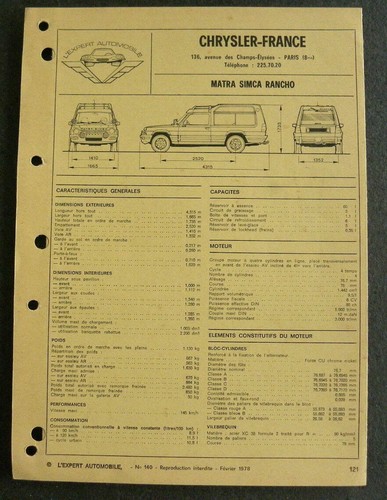 Fiche technique automobile