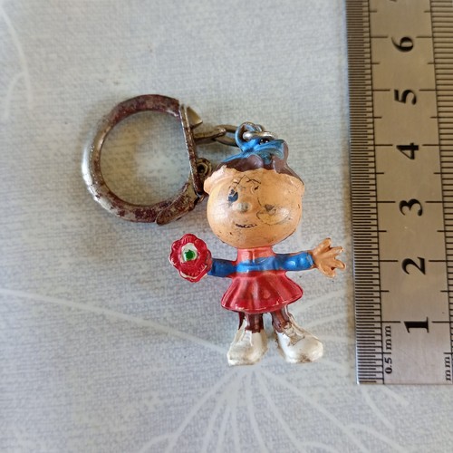 Porte clef figurine - , jim