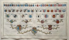 LOUIS DE FRANCE ARBRE GENEALOGIQUE ENCYCLOPEDIE DIDEROT D'ALEMBERT 1763