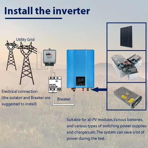 1200w grid tie solar - solar, inverter