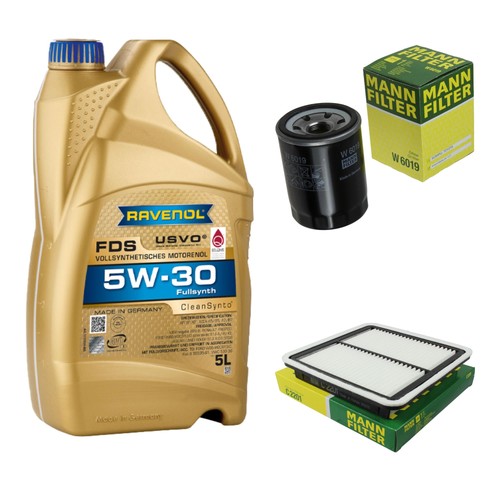 Inspection set ravenol - set,