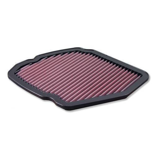 Dna filters filtre - dna,