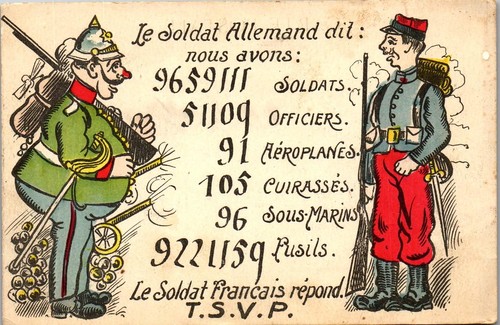 Militaria carte postale - carte,