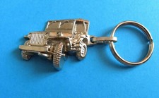 Porte clé automobile JEEP La Chapelle Saint Aubin