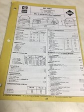 Fiche technique automobile VW Golf III Vento diesel et turbo D édition 1993