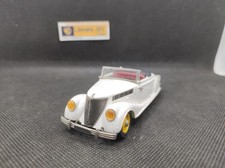 ▄▀▄ RENAULT VIVA GRAND