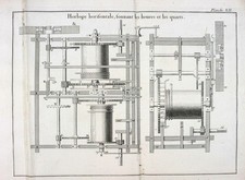 LEPAUTE, Jean Traité d'horlogerie, contenant tout ce qui est nécessaire pour bie