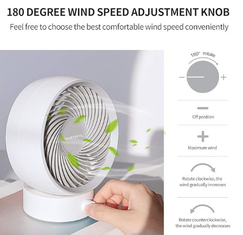 Ventilateur table bureau - ventilateur, de