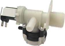 Électrovanne lave-vaisselle