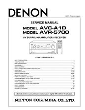 Manuel De Service Pour Denon