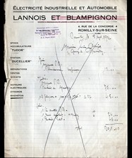 ROMILLY-sur-SEINE(10) ELECTRICITE AUTOMOBILE "LANNOIS & BLAMPIGNON" en 1933