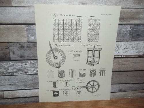 Antique engraving print neper - antique,