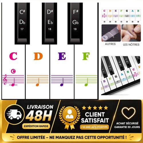 Autocollants clavier piano - , 88
