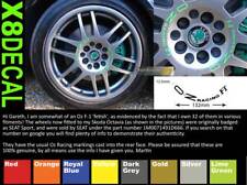 Roue Centre Autocollants Pour