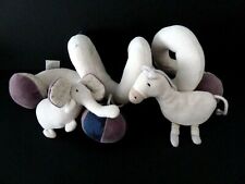 S7. DOUDOU SPIRALE D'ACTIVITE