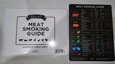 Levain & Co Meat Temperature