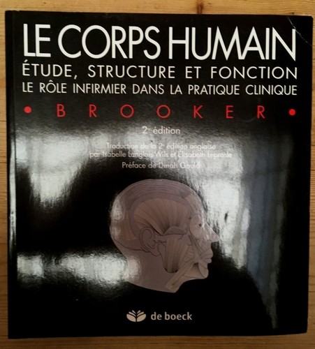 Corps humain le - corps, humain.